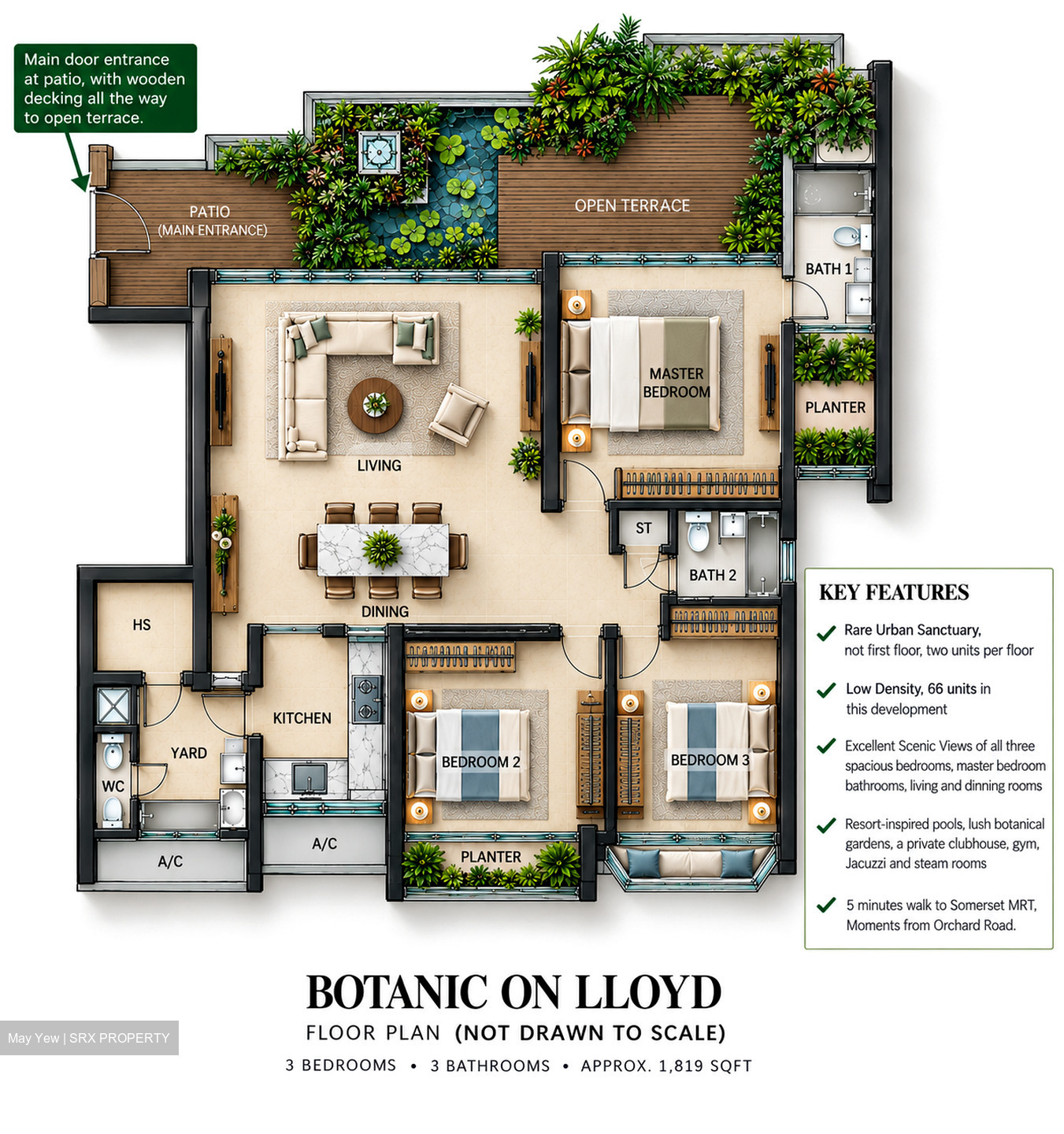 The Botanic on Lloyd (D9), Condominium #620619911